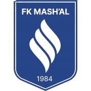 花剌子模乌尔根奇